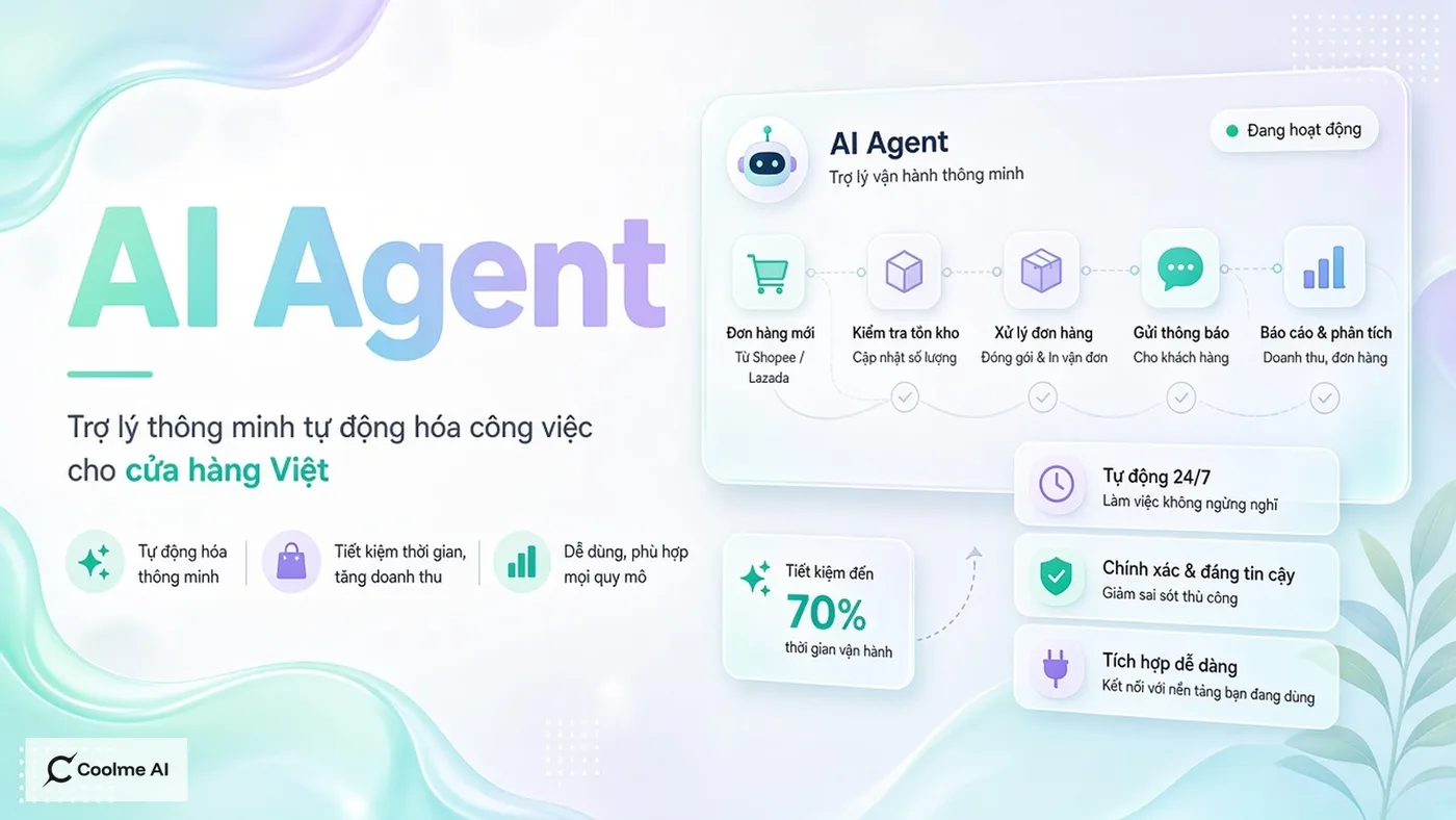 AI Agent và Tự Động Hóa Công Việc Cho Shop Việt Nam AI Agent Tự Động Hóa 2026 | Workflow Shop Việt