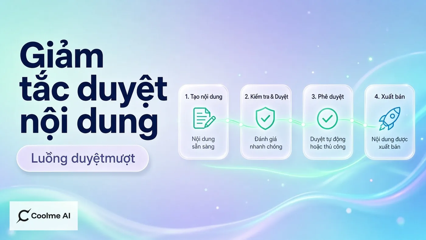 Giảm tắc nghẽn duyệt nội dung trong đội nhờ quy trình CoolMe Giảm tắc nghẽn duyệt nội dung trong đội nhờ quy trình CoolMe