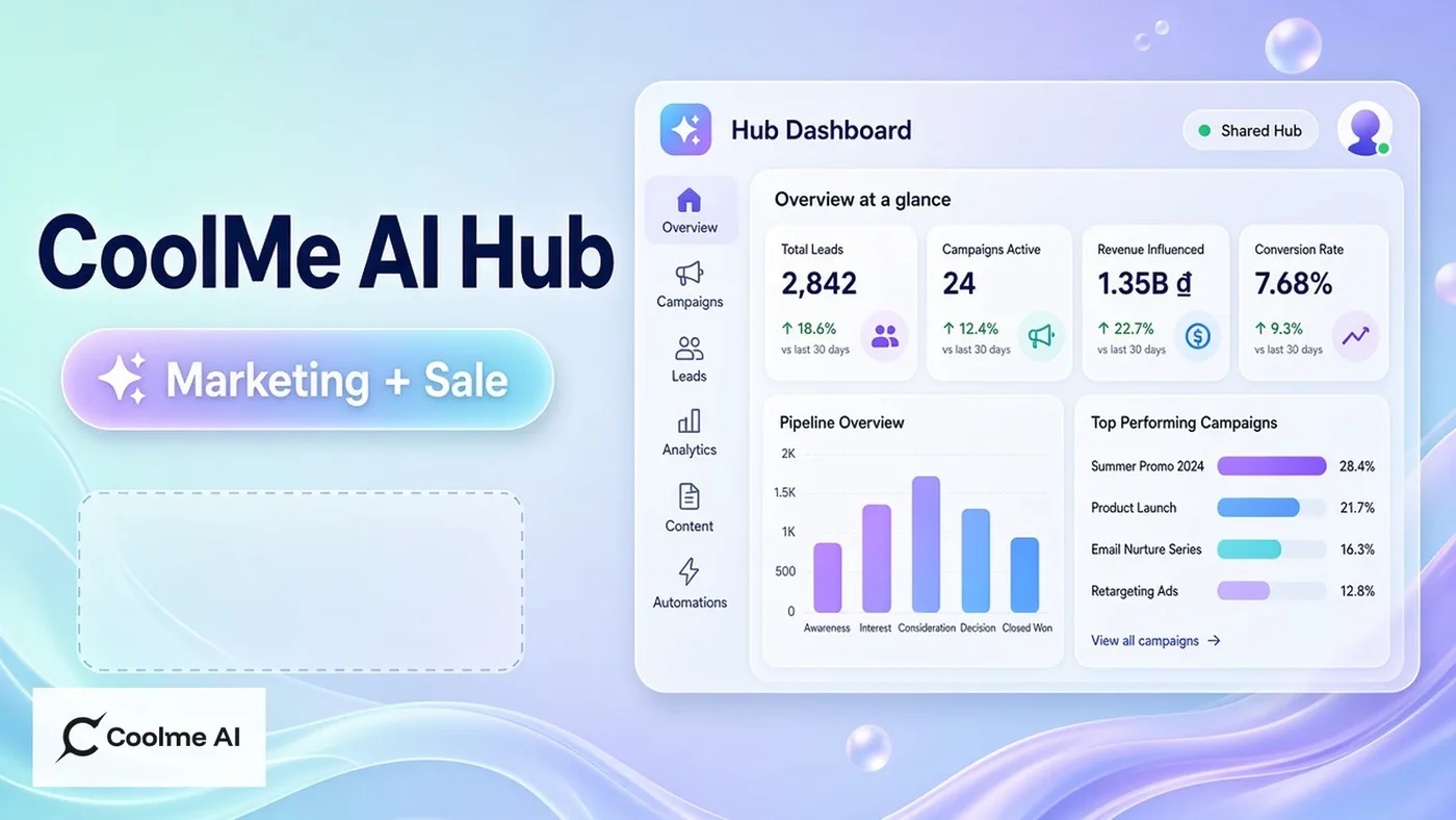 CoolMe AI hub cho đội marketing và sale dùng chung CoolMe AI hub cho đội marketing và sale dùng chung