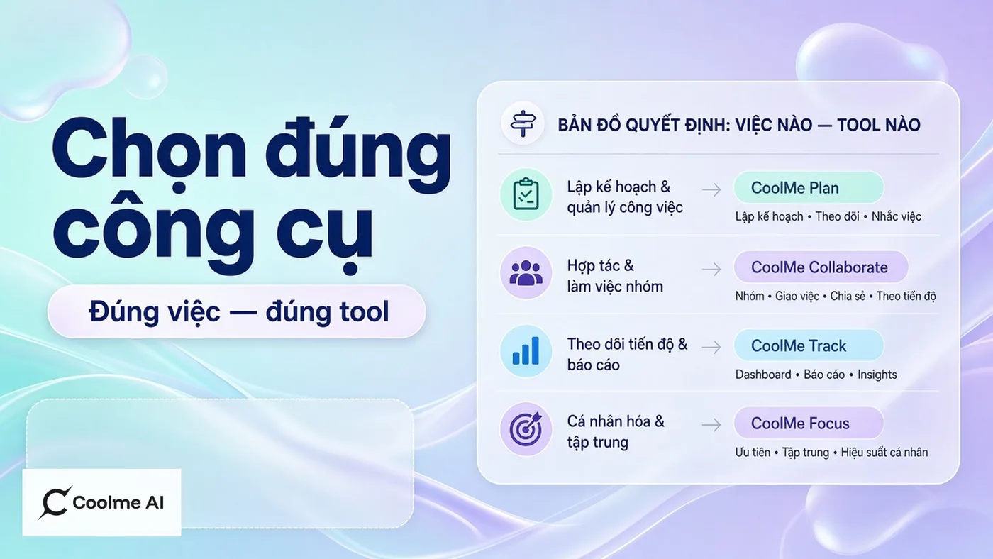 Chọn đúng công cụ CoolMe theo việc cần làm trong tuần Chọn đúng công cụ CoolMe theo việc cần làm trong tuần