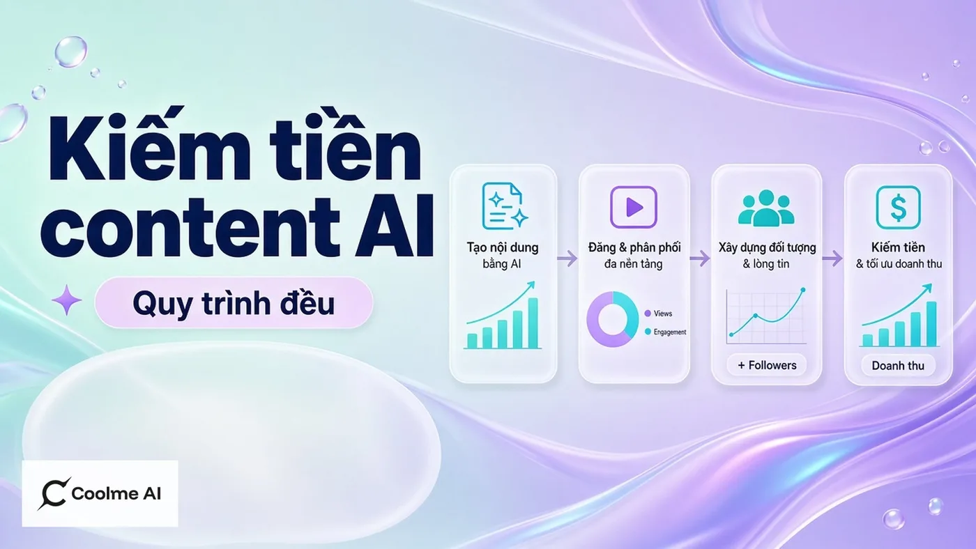 Kiếm tiền content bằng AI CoolMe: xây quy trình đều, không hứa số ảo Kiếm tiền content bằng AI CoolMe: xây quy trình đều, không hứa số ảo