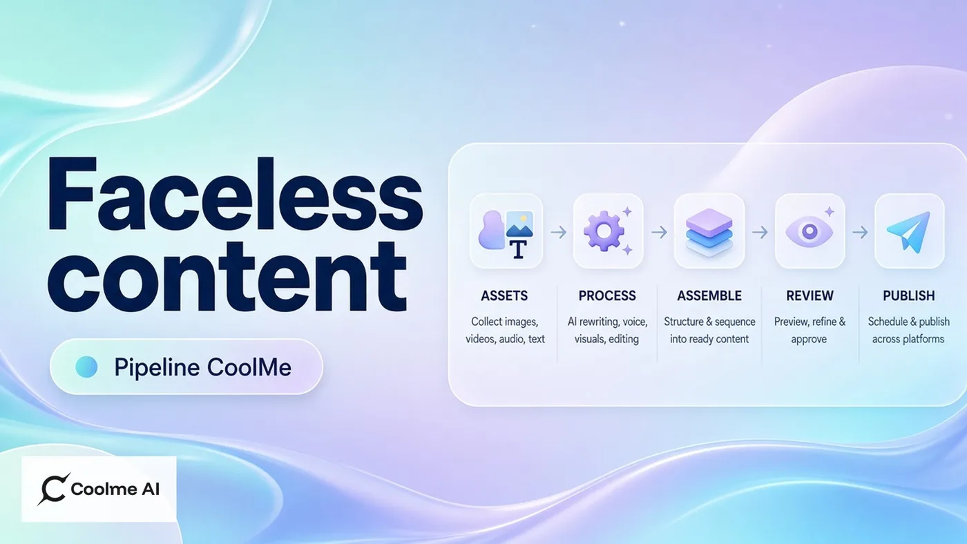 Pipeline faceless content trên CoolMe: ảnh/video rồi lịch Automation Pipeline faceless content: ảnh/video rồi lịch Automation