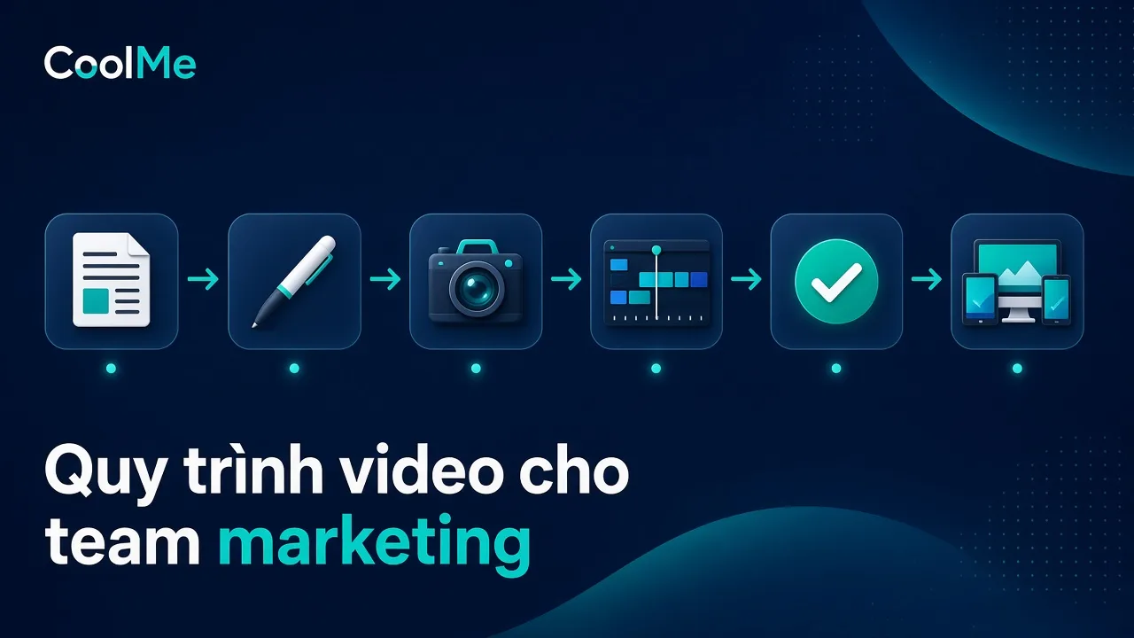 Quy trình sản xuất video cho team marketing: từ brief, quay, dựng đến đăng đa kênh Quy trình sản xuất video cho team marketing từ A đến Z